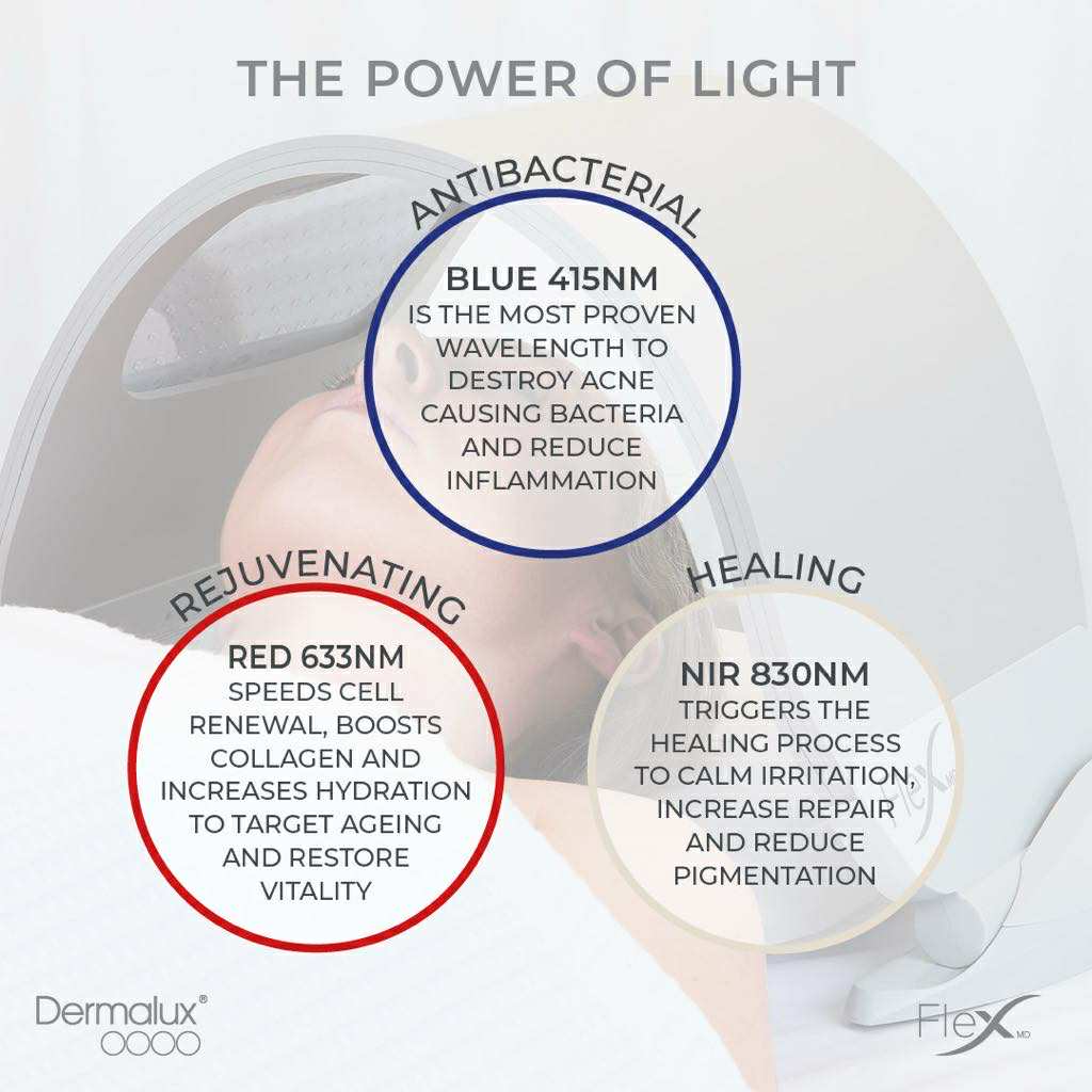 Gallery - Facial Skincare - Radiant Skincare and Beauty